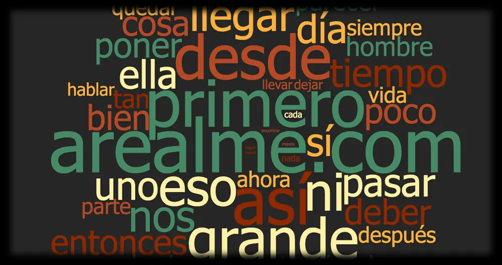 Spanish Vocabulary