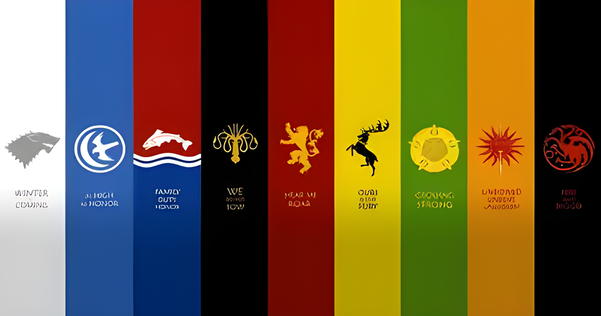 Game of Thrones' Trivia Game with Questions and Answers